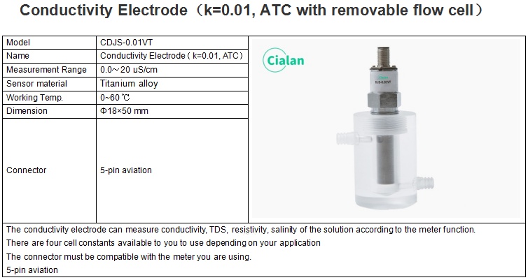 Water Conductivity Meter