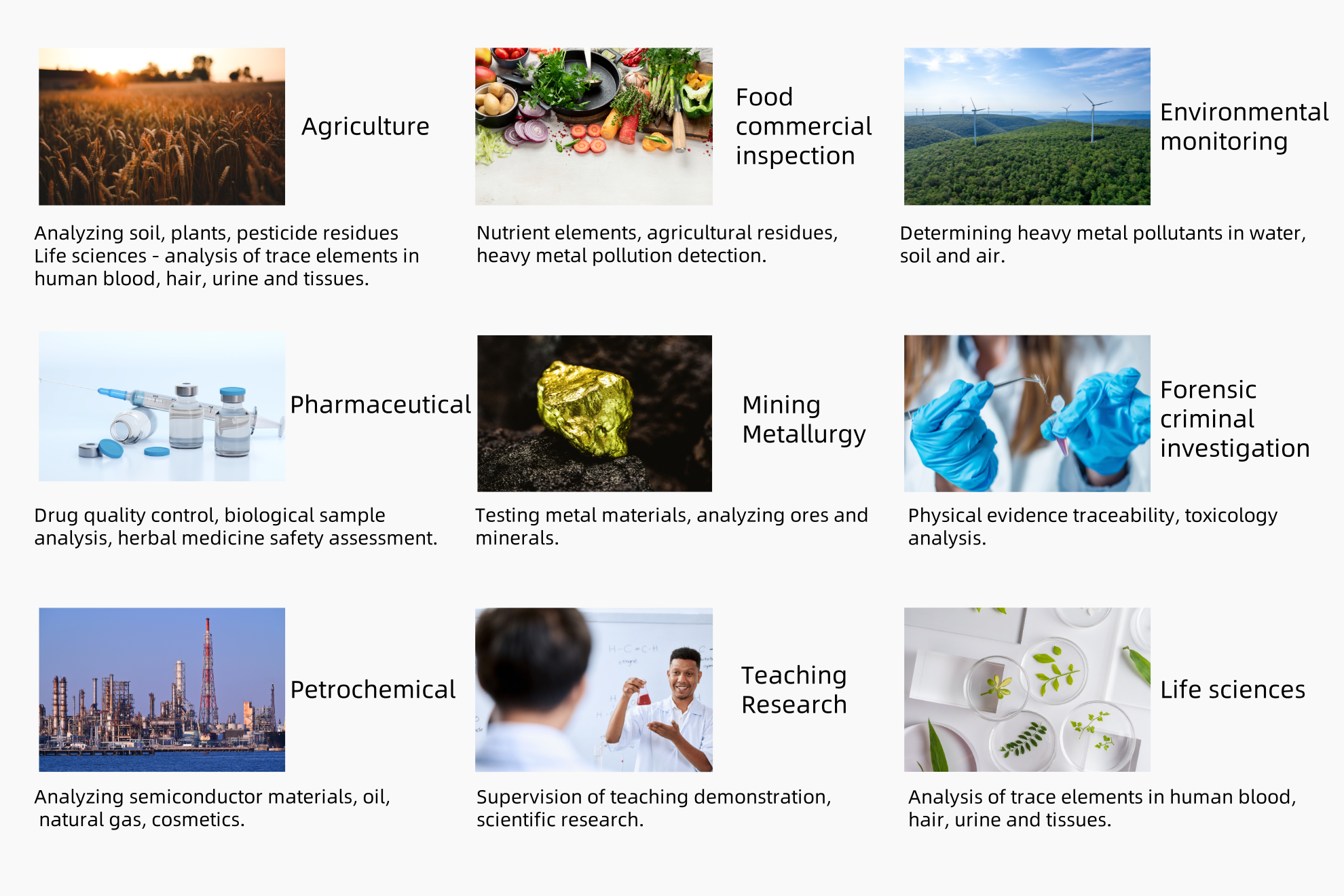 Laboratory Equipment